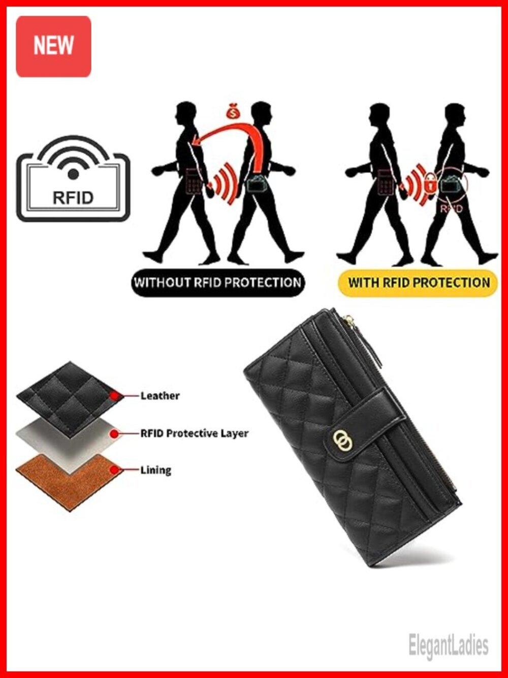 Slim RFID Blocking Bifold Wallet with Zipper Coin Pocket Faux Leather - Picture 4 of 6